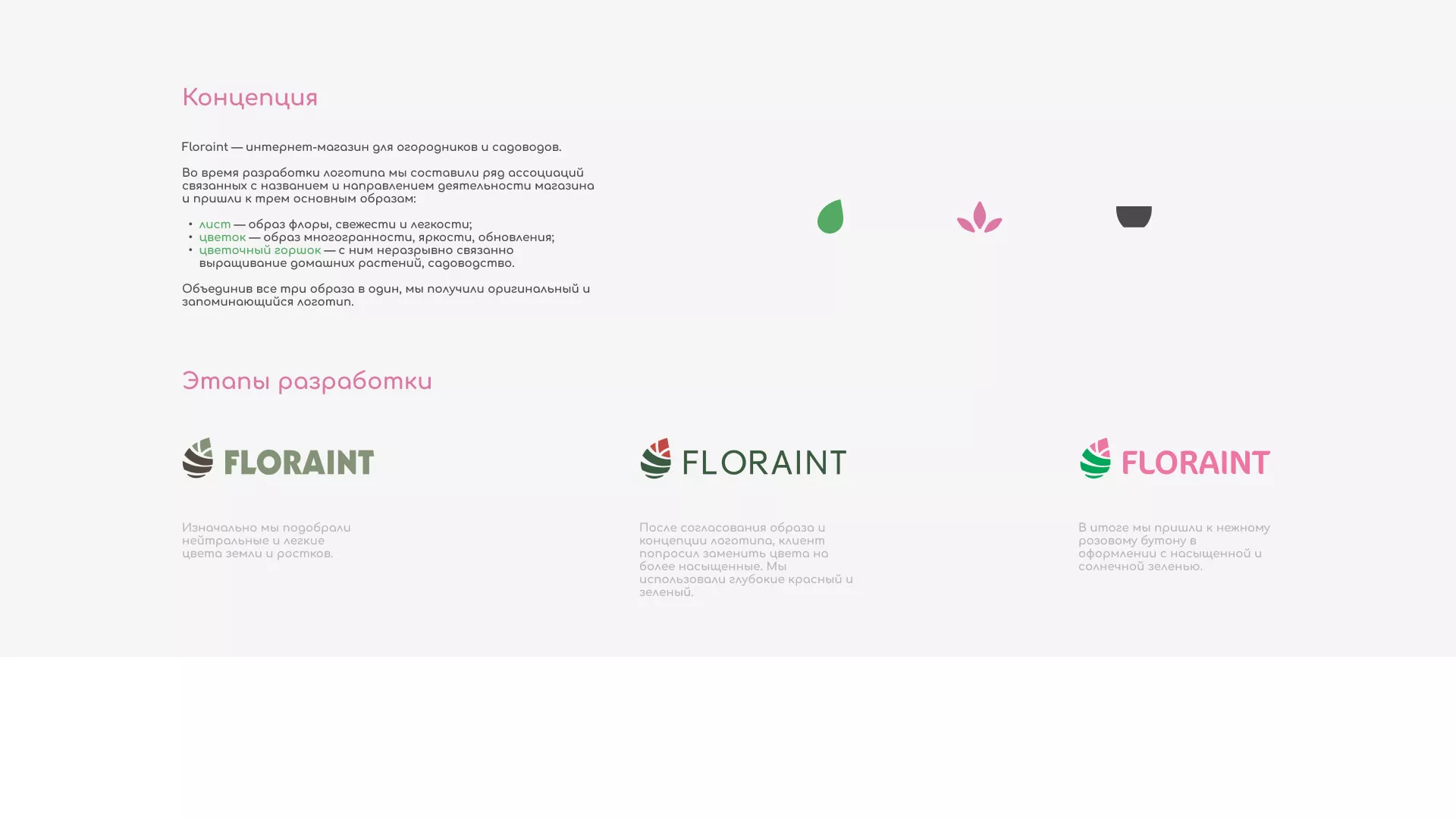 Создание логотипа и интернет-магазина «FLORAINT» в Островном