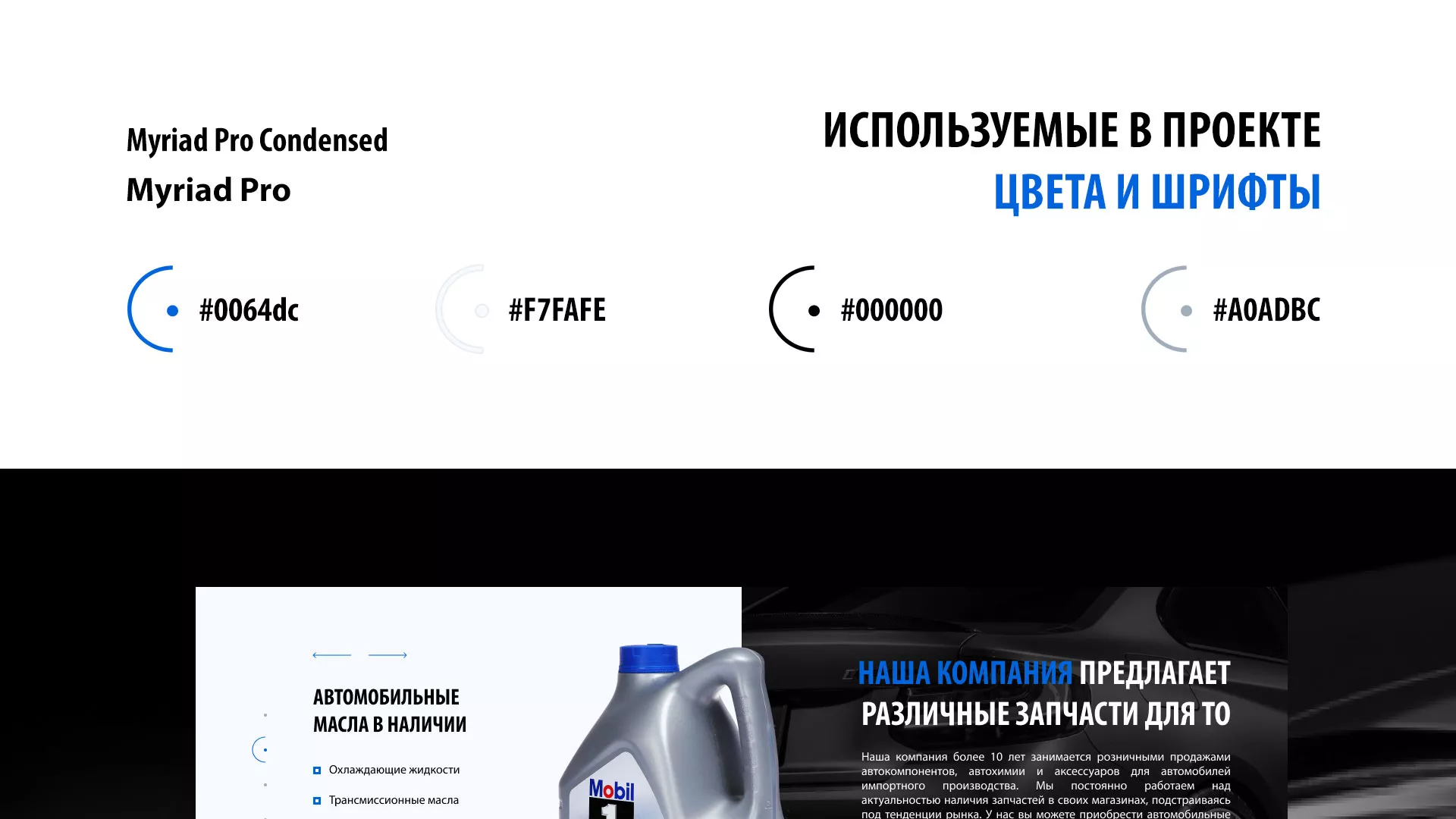 Разработка сайта магазина автозапчастей «М7» в Островном