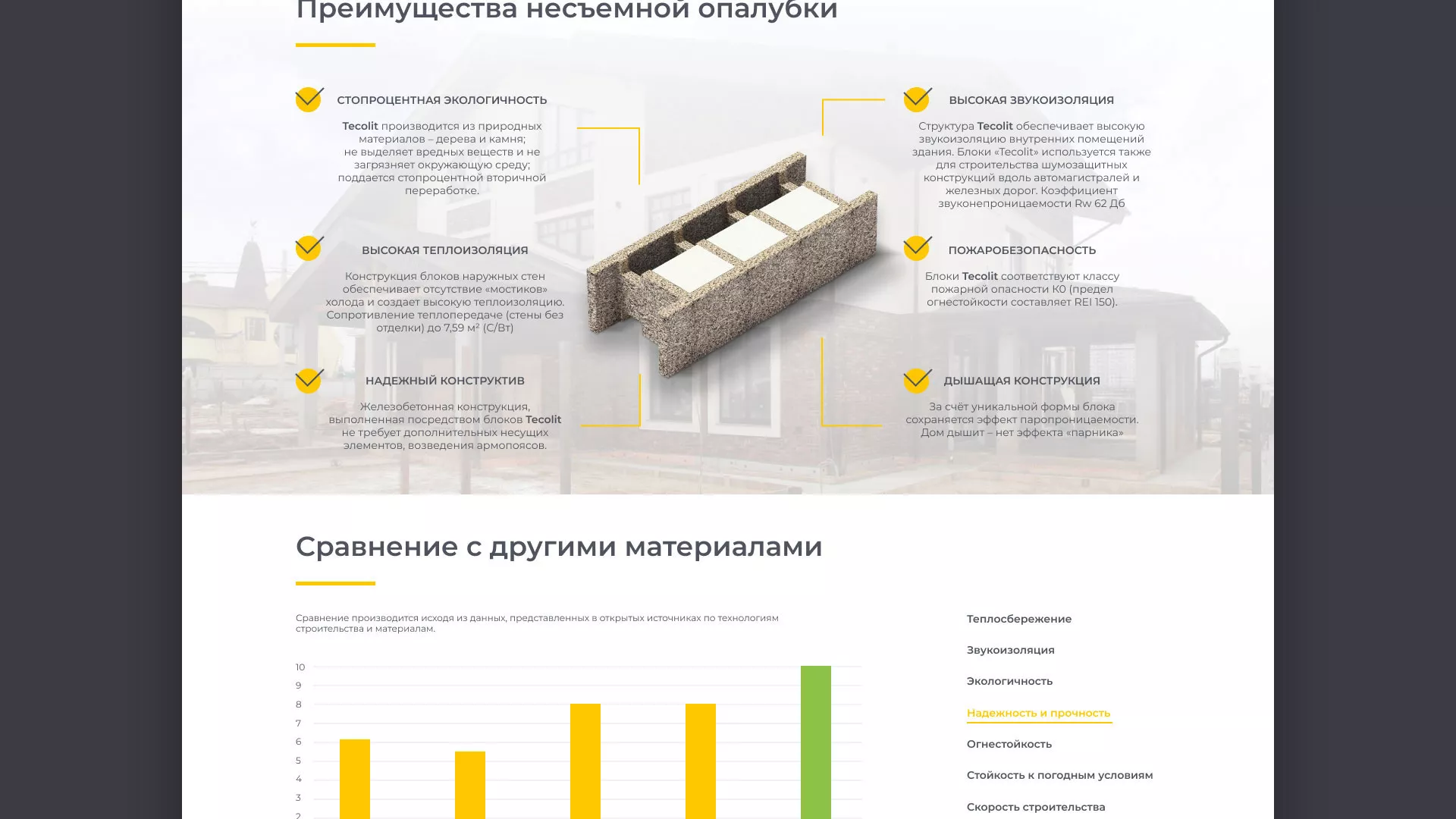 Создание сайта для строительной компании «ЭКОДОМ» в Островном