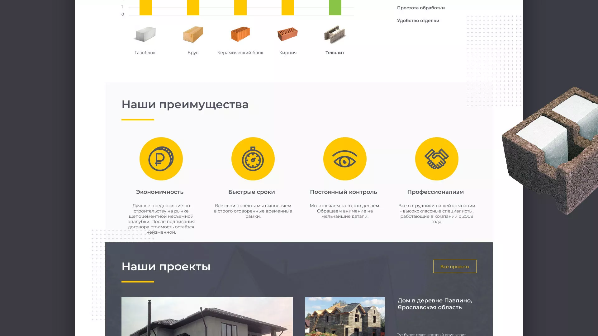 Создание сайта для строительной компании «ЭКОДОМ» в Островном