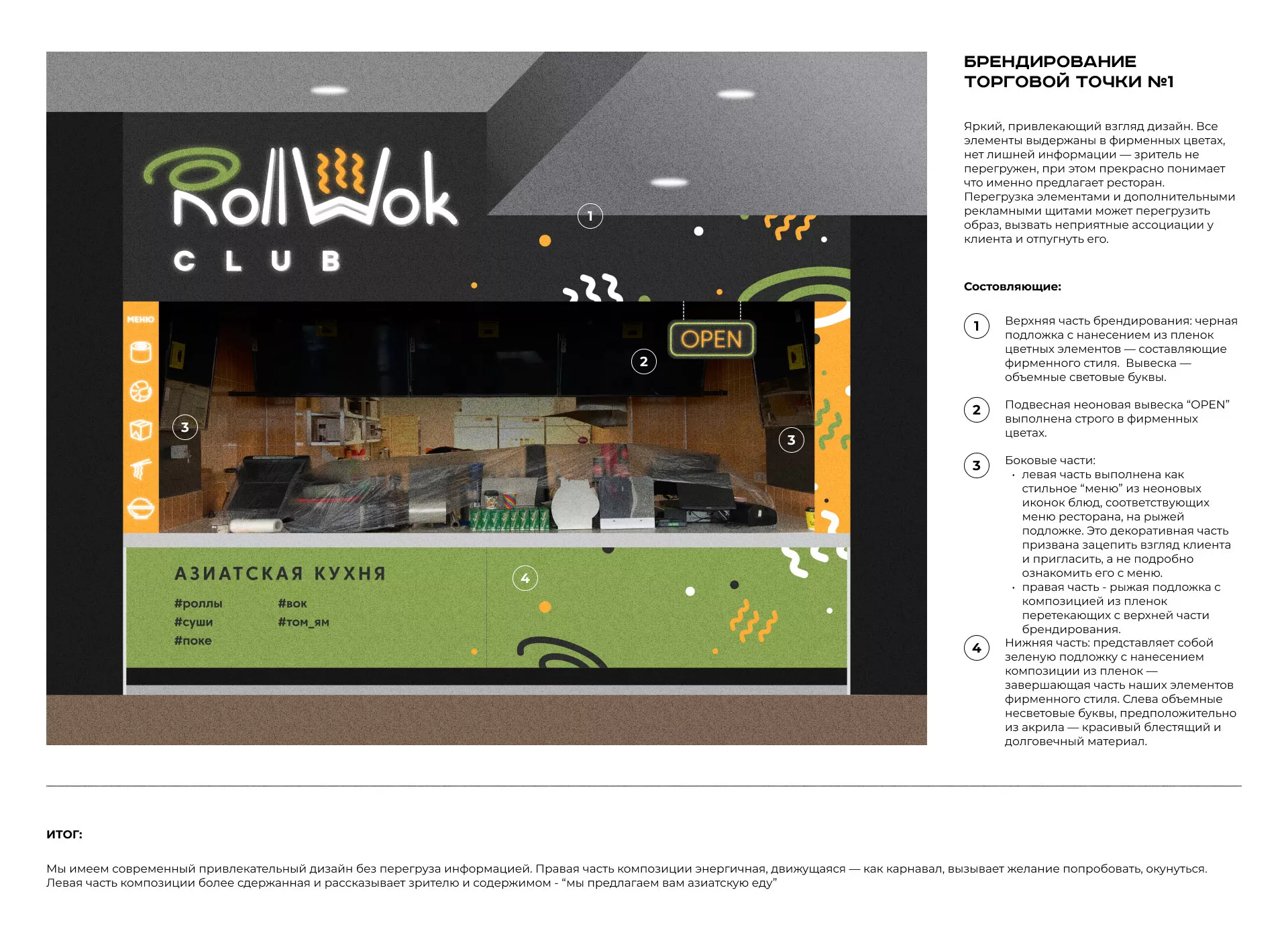 Брендирование торговых точек суши-бара «Roll Wok Club» в Островном
