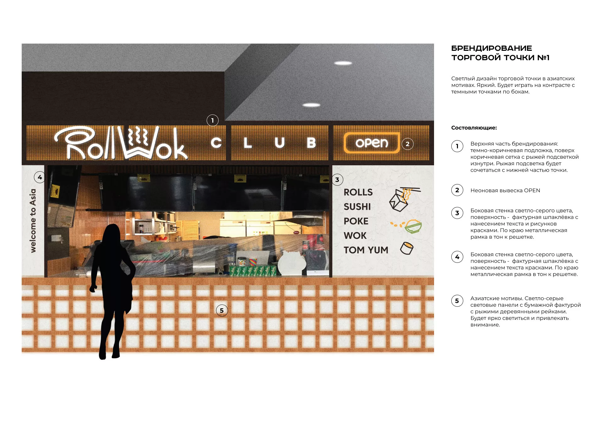Брендирование торговых точек суши-бара «Roll Wok Club» в Островном